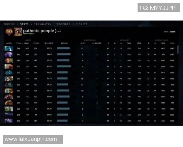 DOTA2赛事经验排名揭晓TES战队荣登第七位引发热议 DOTA2赛事经验排名揭晓TES战队荣登第七位引发热议