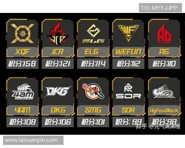 和平精英耐力排行榜新鲜出炉FPX强势夺冠引发热议 和平精英耐力排行榜新鲜出炉FPX强势夺冠引发热议