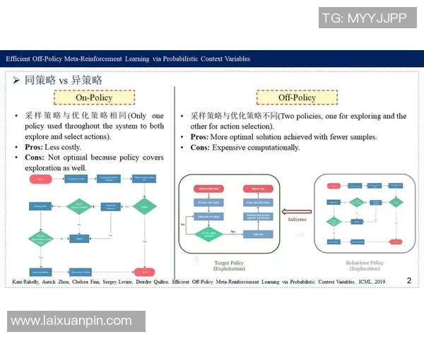 深入解析FPX战队战术表现背后的数据分析与策略优化